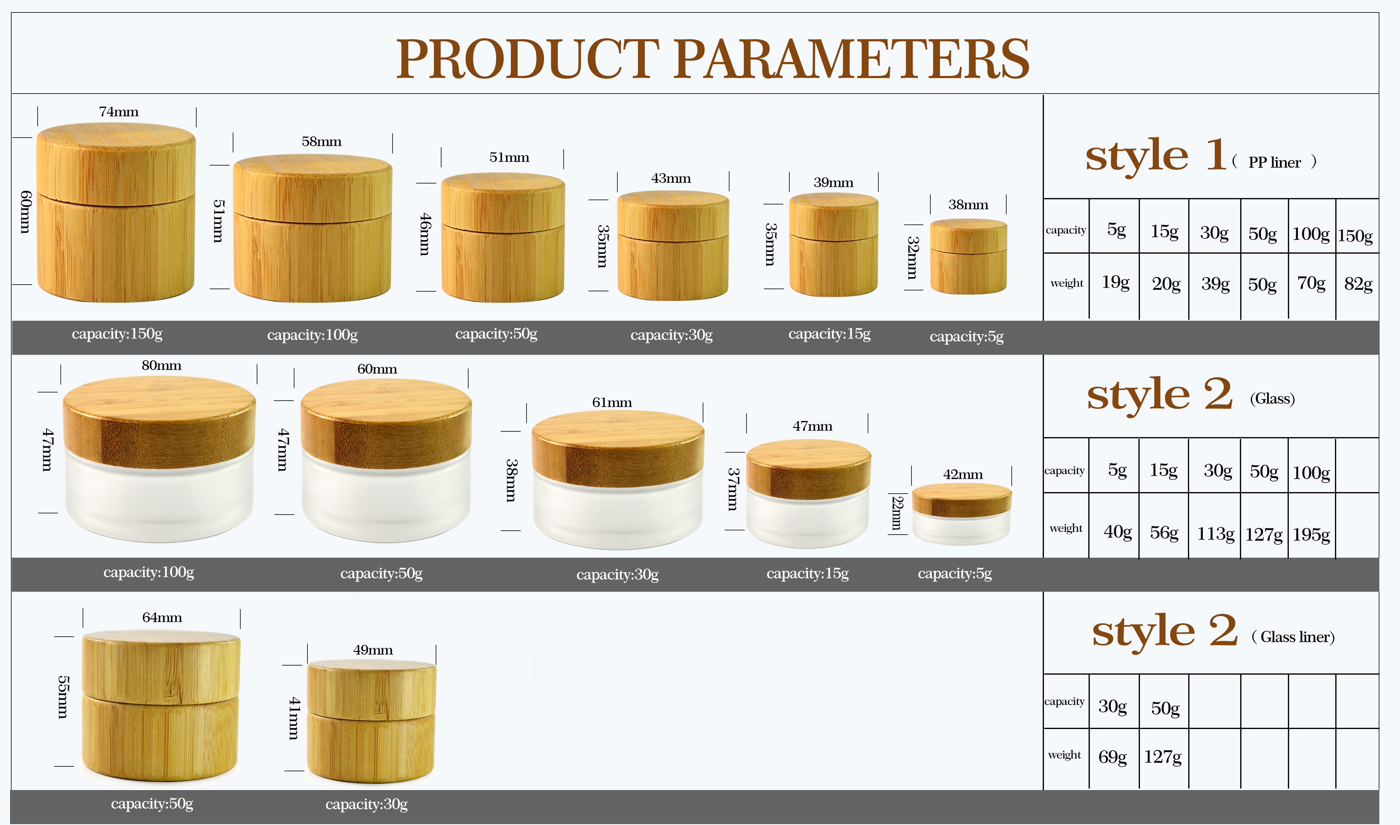 Pot cosm&eacute;tique cr&egrave;me environnementale